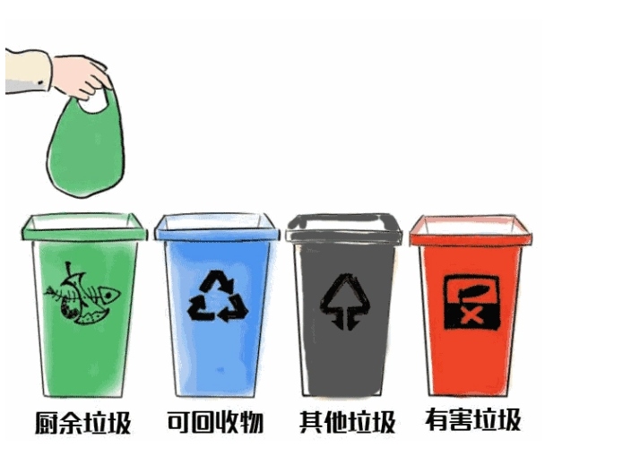 氣浮機有哪些分類，分別有什么作用，以溶氣氣浮機為例展開講講！01