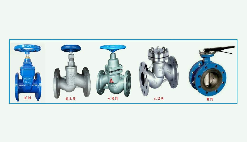 =蝶閥和閘閥的區(qū)別是什么|哪個好？（應(yīng)該如何選擇）