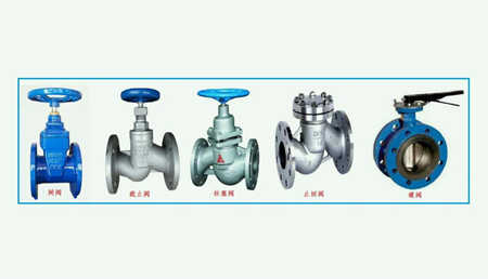 蝶閥和閘閥的區(qū)別是什么|哪個好？（應(yīng)該如何選擇）